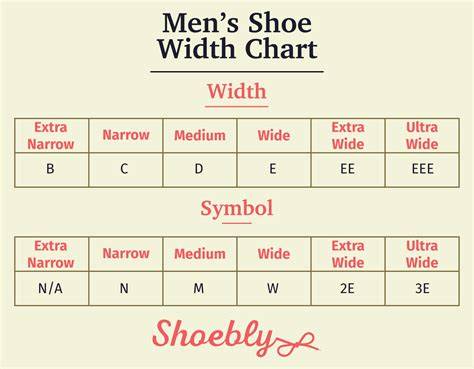 Shoe Width Chart For Men
