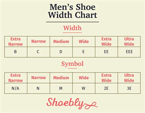 Shoe Width Chart Uk