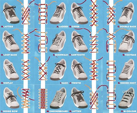 Shoelace Patterns Step By Step