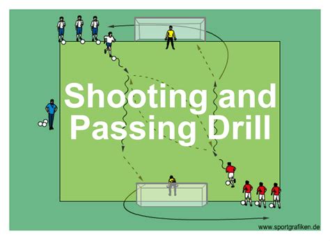 Shooting and Passing