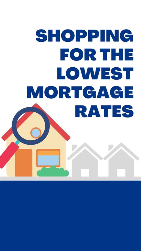 Shop For Mortgage Rates And Lenders