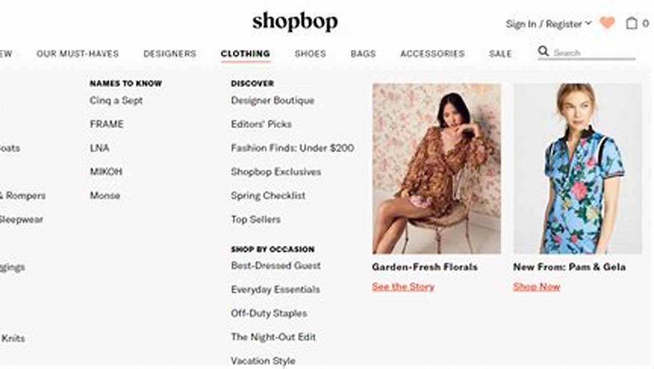 Shopbop Discount Code 2025