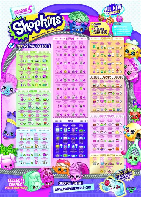Shopkins Season 3 List Printable