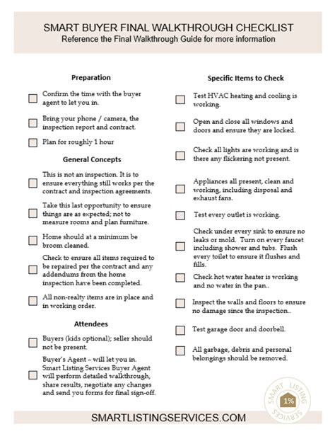 Shopping Smart: Essential Buyer Checklist