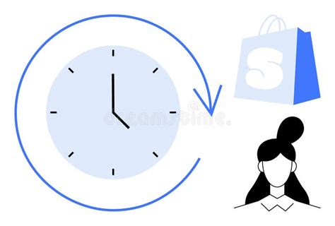 Shopping Time Management