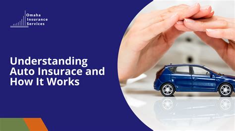 Shop Car Insurance Quotes