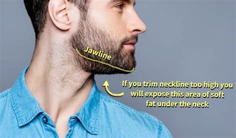 Short Beard Under Chin