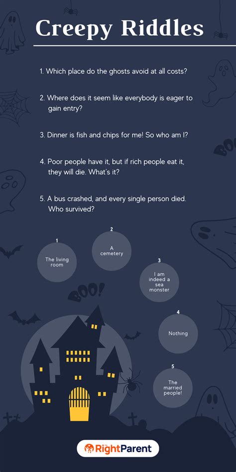 Short Creepy Riddles And Answers