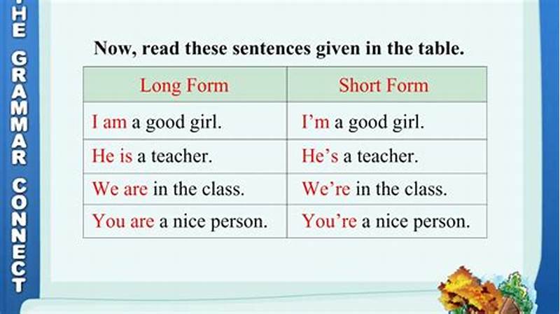 Short Form And Long Form Work Examples