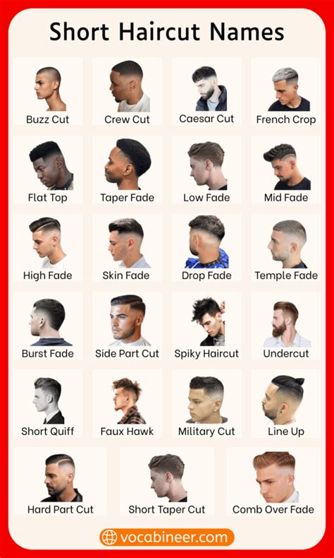 Short Haircut Names Female Alt