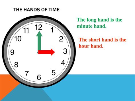 Seize Every Moment: The Power of Short Hand On Clock