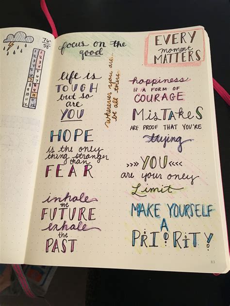 Short Inspirational Journal Quotes