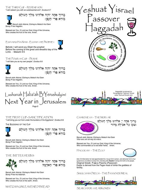 Short Printable Haggadah