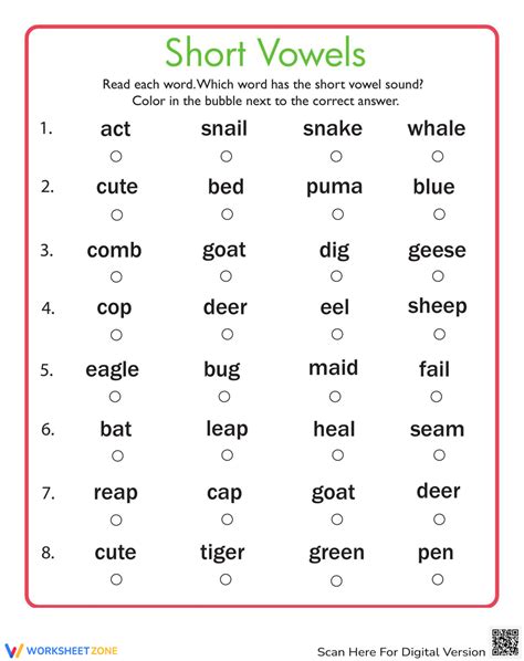 Short Sound Vowels Worksheet