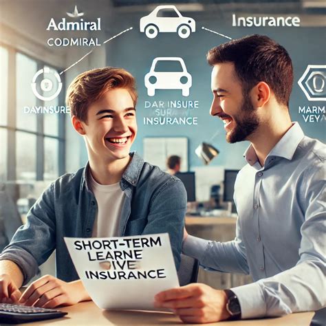 Short Term Learner Car Insurance