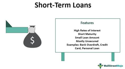 Short Term Low Interest Loans