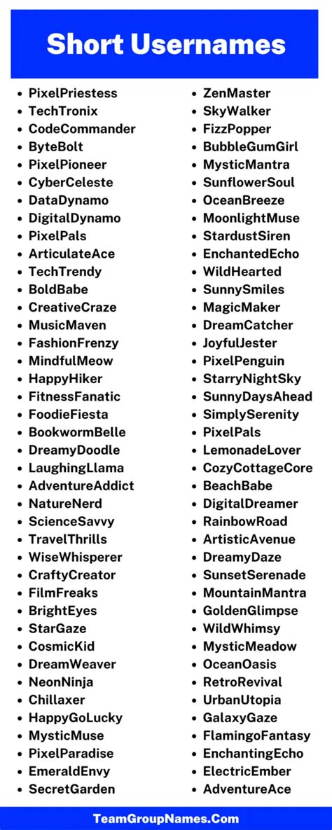 Short Username