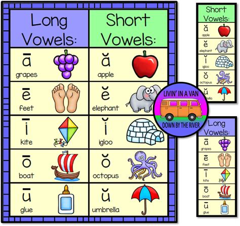 Short Vowel Long Vowel Chart