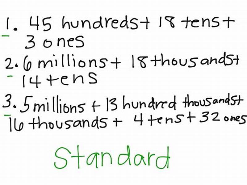 Short Word Form In Math