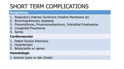 Short-Term Complications: Immediate Concerns