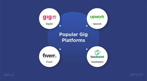Short-Term Gig Platforms