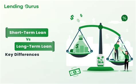 Short-Term Lending Options (Use with Caution)