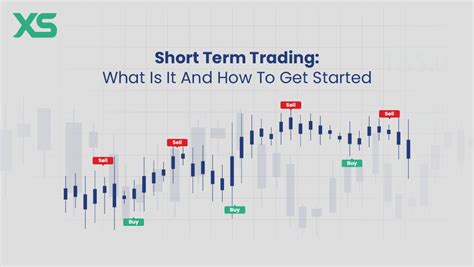Short-Term Trading (The Quick Hustle)