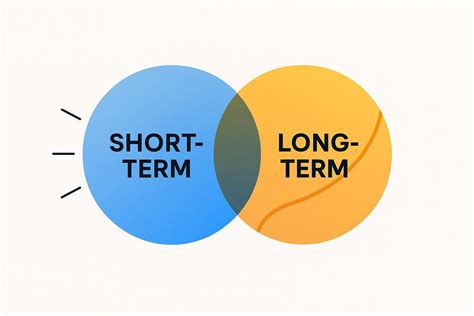 Short-Term vs. Long-Term Different Aspects of Exposure Limits