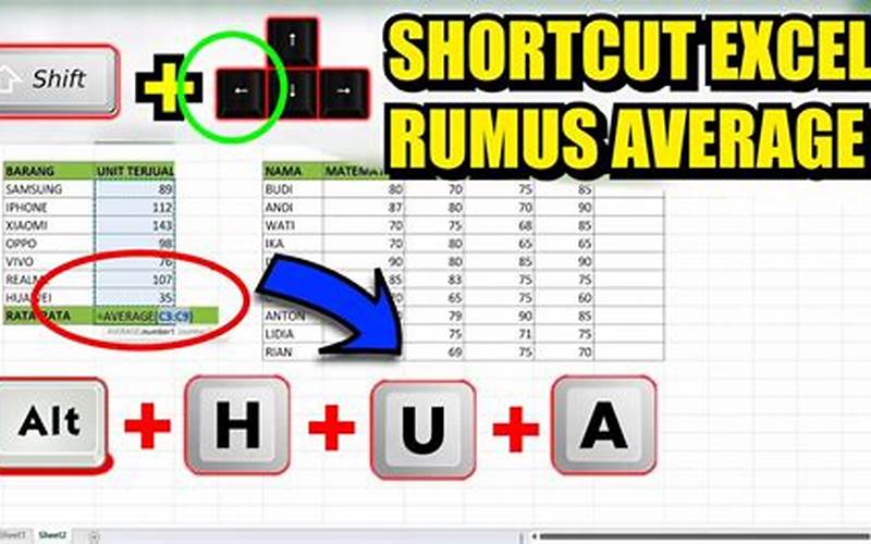 Shortcut Excel Untuk Mengisi Rumus