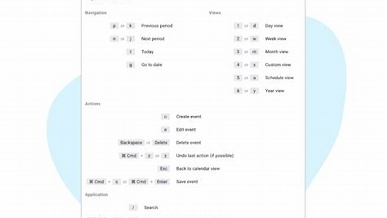 Shortcut For Google Calendar
