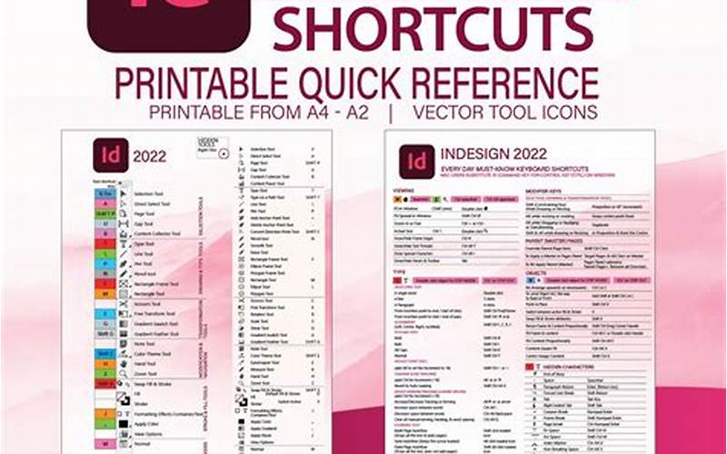 Shortcut Key Adobe Indesign