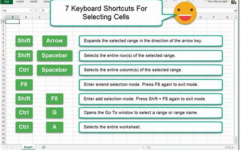 Shortcut Keyboard Excel Select Kolom