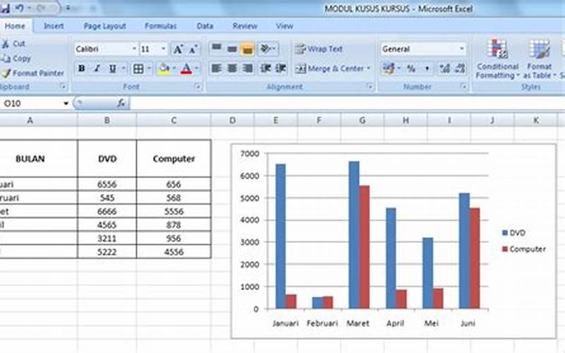 Shortcut Untuk Membuat Grafik Pada Excel