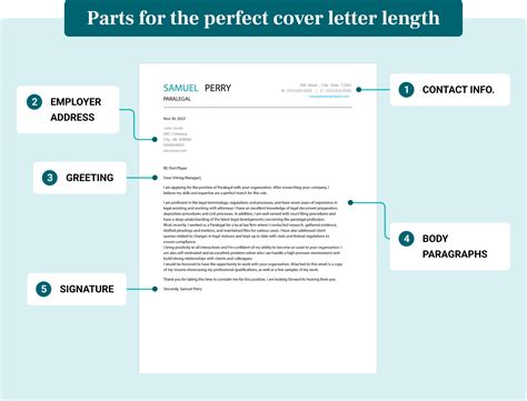 Should A Cover Letter Be One Page