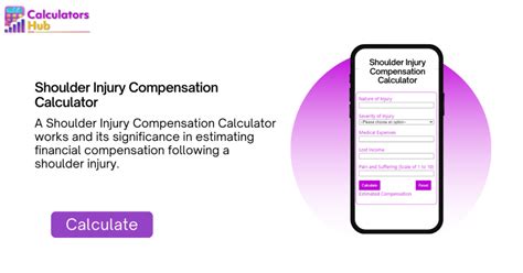 Shoulder Injury Compensation Calculator