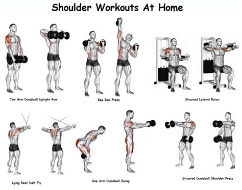 Shoulder Workout For Men
