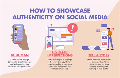 Show Your Authenticity