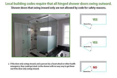 Shower Door Swing Direction