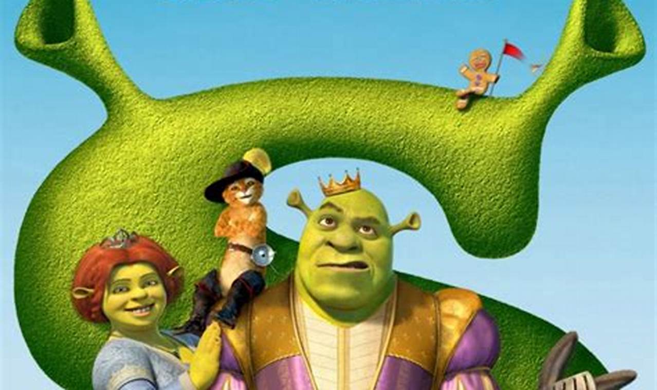 Shrek the Third movie