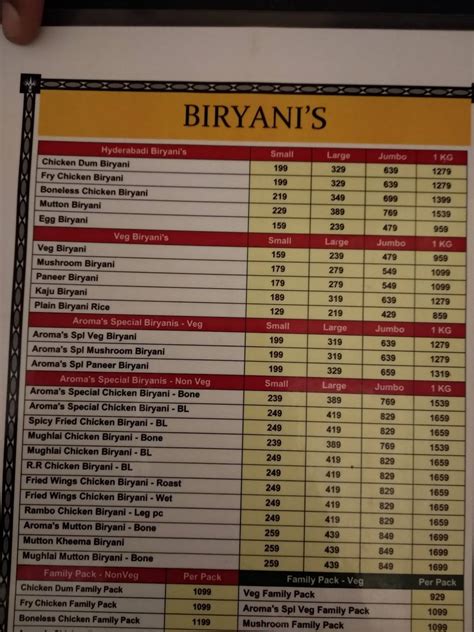 Shrinidhi Veg Menu