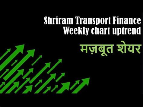Shriram Transport Finance Share price