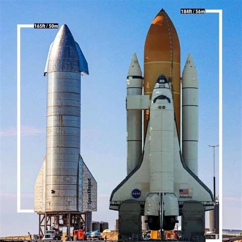 Shuttle Comparison