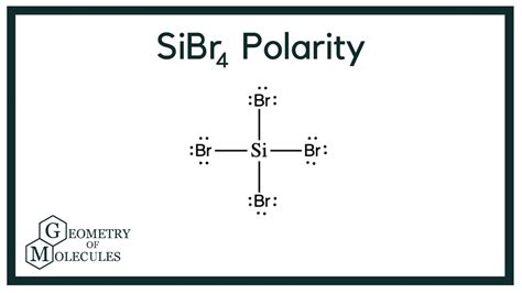 SiBr4 Polarity