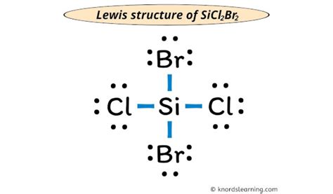 SiCl2Br2 Geometry