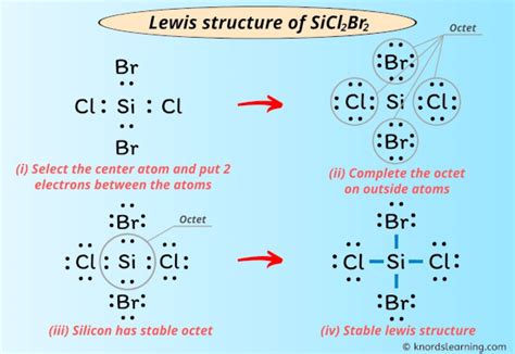 SiCl2Br2 Hybridization