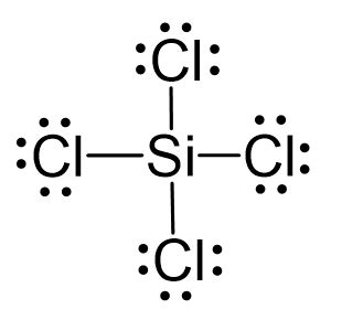 SiCl4 General Facts