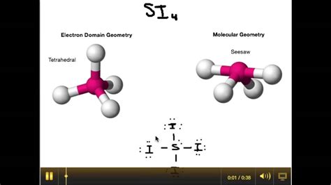 SiF4 Molecular Geometry