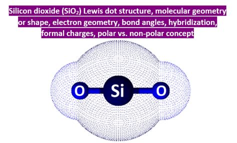 SiO2 Molecular Geometry and Hybridization