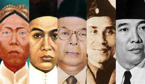 Siapa pencetus Muhammadiyah?