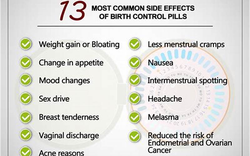Side Effects Of Birth Control Pills